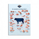 Lehm lihuniku kuju Loomakuju veiseliha l&otilde;ikamiseks Liha l&otilde;uendiseinakunst P&otilde;hjamaade HD-tr&uuml;kised Plakat Dekoratiivne maal Magamistoa pildid 20X25CM No Frame