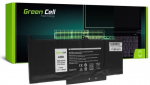 GREENCELL Battery F3YGT for Dell