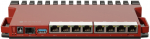 Mikrotik L009UiGS-RM rack router