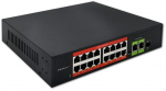 Qoltec FAST Ethernet PoE SWITCH 16xRJ45 2xRJ45 1xSFP