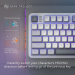 Dark Project ALU Daylight keyboard