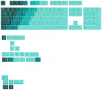 Glorious GPBT Gradient Keycaps ANSI Rainforest
