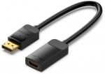I/O CONVERTER DP TO HDMI/0.15M HBZBB VENTION