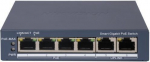 HIKVISION Switch DS-3E1506P-EI(O-STD)
