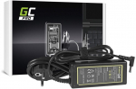 GREENCELL AD49P Green Cell PRO Charger /