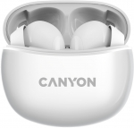 Canyon wireless headset TWS-5, white