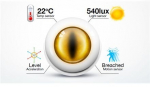 Fibaro | Motion Sensor | Z-Wave | White