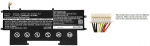 CoreParts Laptop Battery for HP 35.42Wh
