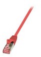 LOGILINK CQ2084S LOGILINK - Patchcord Ca