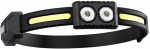 Superfire HE03 Headlight