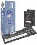 Mitsu Battery Lenovo ThinkPad T480S L17L3P71 01AV478