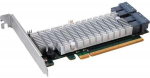HighPoint Rocket 1120 4x NVMe extension card