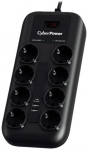 P0820SUF0-DE Surge Protectors
