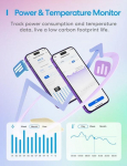 Socket thermostatic temperature controller Meross MTS960HK (HomeKit)
