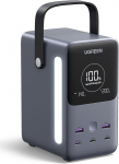 Ugreen 48000mAh 300W Fast Charging Power Bank gray