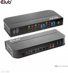 CLUB 3D HDMI KVM SWITCH FOR DUAL HDMI 4K