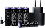 Shelly Battery Kit for LOQED Smart Lock