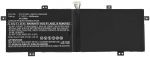 CoreParts Laptop Battery for Asus