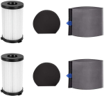 Filter Handyforce tolmuimejale