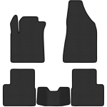 Pol&uuml;meer EVA p&otilde;randamatid Alfa Romeo Giulietta III 2010-2020a.