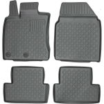 S&otilde;itjateruumi matid Nissan Qashqai 2007-2014a.