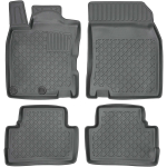 S&otilde;itjateruumi matid Nissan Qashqai II 2014-2021a.