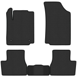 Pol&uuml;meer EVA p&otilde;randamatid Citroen C3 I Cabrio 2002-2009a.