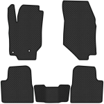 Pol&uuml;meer EVA p&otilde;randamatid Citroen C4X III alates 2020a.