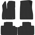 Pol&uuml;meer EVA p&otilde;randamatid BYD Sealion 05 alates 2025a.