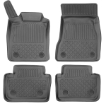 S&otilde;itjateruumi matid BMW i5 (G60E/G61E) alates 2023a. (Electric)