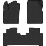 Pol&uuml;meer EVA p&otilde;randamatid BYD Atto 3 alates 2021a.