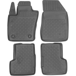 S&otilde;itjateruumi matid Jeep Renegade alates 2014a.