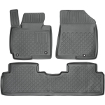 S&otilde;itjateruumi matid Kia Carens IV 2013-2019a.