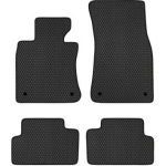 Pol&uuml;meer EVA p&otilde;randamatid BMW 6 E64 Cabrio 2003-2011a.