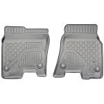 S&otilde;itjateruumi matid Dodge Ram pick-up alates 2019a. (eesmised)