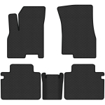 Pol&uuml;meer EVA p&otilde;randamatid Chery TIggo 8 alates 2018a.