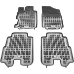 Kummist jalamatid Honda FRV I 2004-2009a.