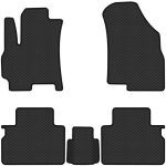 Pol&uuml;meer EVA p&otilde;randamatid Chery Tiggo 4 alates 2017a.