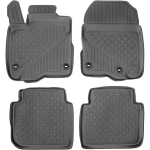 S&otilde;itjateruumi matid Honda CR-V (VI) Plug-in Hybrid (e:PHEV) alates 2023a.