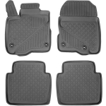 S&otilde;itjateruumi matid Honda CR-V (VI) Hybrid (e:HEV) alates 2023a.