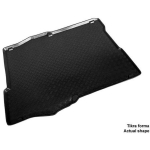 Plastist pagasiruumi matt Citroen Berlingo (short) 2008-2018a.