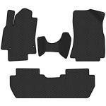 Pol&uuml;meer EVA p&otilde;randamatid Citroen Berlingo II 2008-2018a.