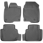 S&otilde;itjateruumi matid Honda ZR-V Hybrid e:HEV alates 2023a.