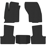 Pol&uuml;meer EVA p&otilde;randamatid Citroen C4 Aircross 2012-2017a.