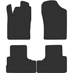 Pol&uuml;meer EVA p&otilde;randamatid Citroen Berlingo I 1996-2008a.