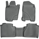 S&otilde;itjateruumi matid Renault Alaskan pick-up double cab alates 2017a.