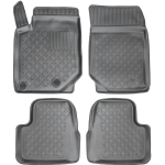 S&otilde;itjateruumi matid Jeep Avenger alates 2023a.