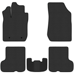 Pol&uuml;meer EVA p&otilde;randamatid Dacia Sandero 2008-2012a.