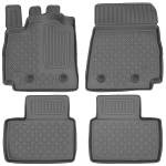 S&otilde;itjateruumi matid Renault Arkana E-Tech Hybrid alates 2021a.