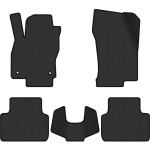 Pol&uuml;meer EVA p&otilde;randamatid Cupra Leon alates 2020a.